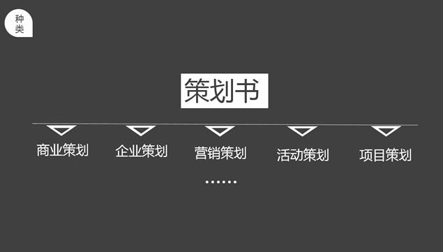 商务策划书写作培训PPT模板