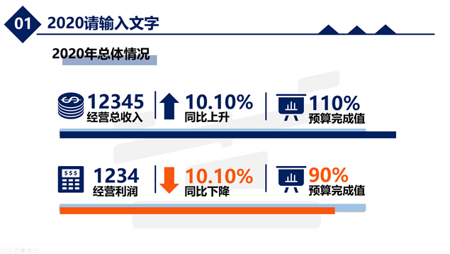 简约实用财务工作汇报PPT模板