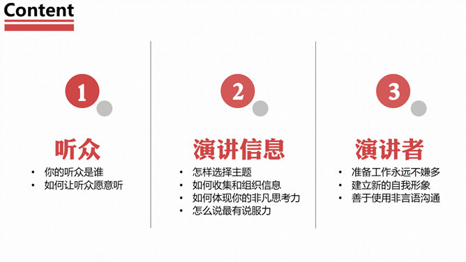 《当众讲话的艺术》读书笔记分享