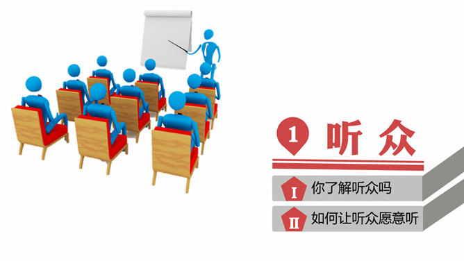 《当众讲话的艺术》读书笔记分享