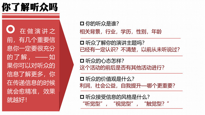 《当众讲话的艺术》读书笔记分享