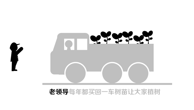 植树造林与绿化环境公益环保教育PPT模板