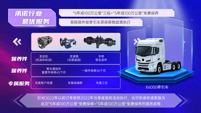 炫酷时尚卡车介绍PPT模板