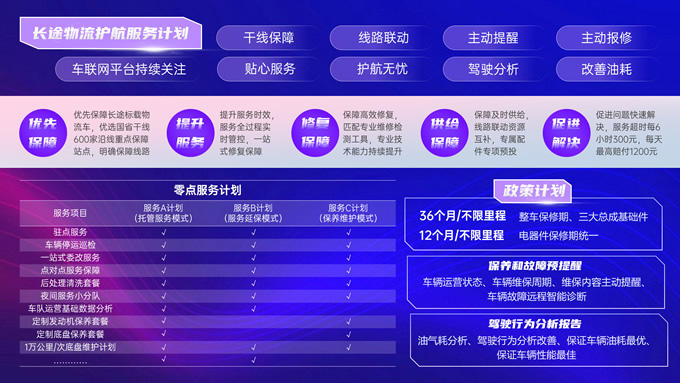 炫酷时尚卡车介绍PPT模板