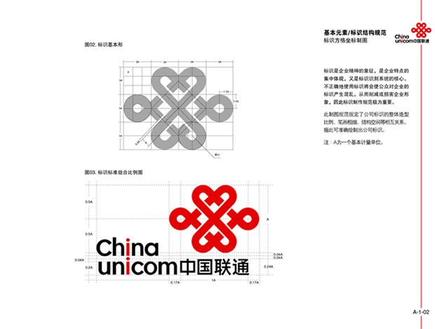 中国联通公司VI展示PPT模板