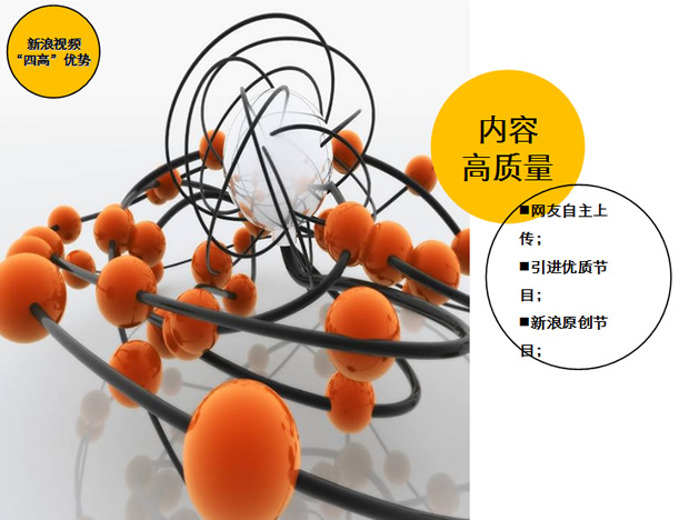 新浪网络视频推广合作方案