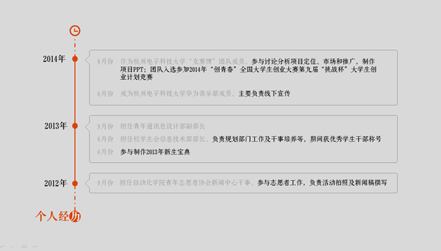 高级设计师求职简历PPT模板