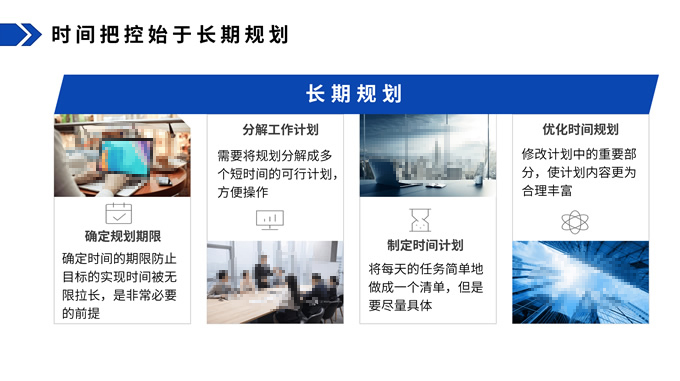 时间管理团队培训PPT模板