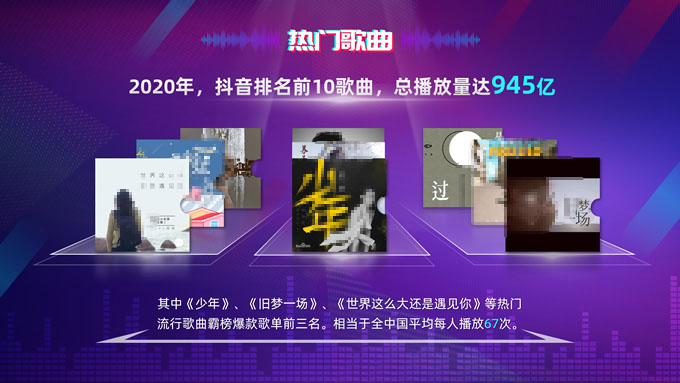 抖音风音乐生态数据报告PPT模板