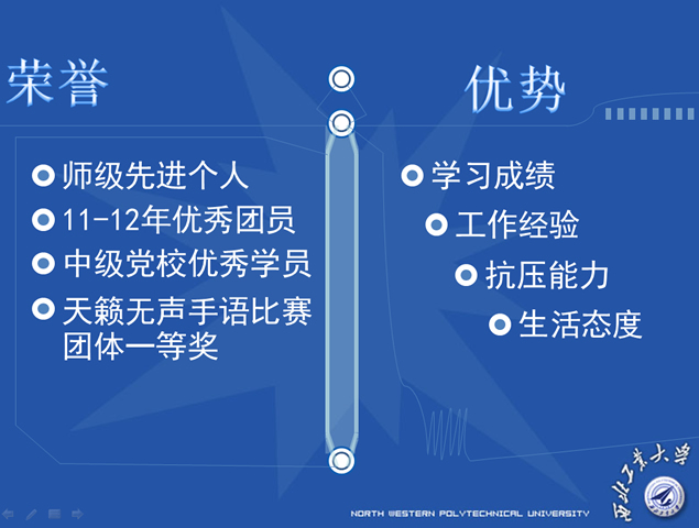 学生会主席竞职演讲PPT模板