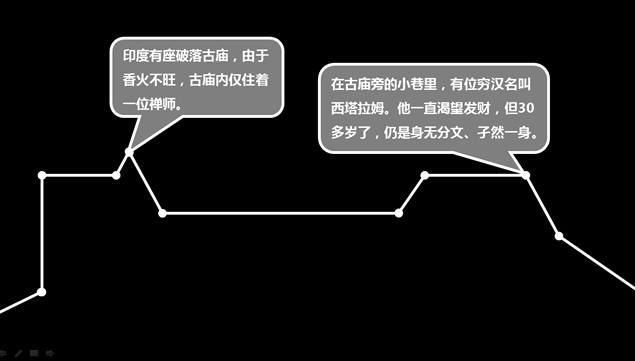 古庙机遇故事类PPT模板
