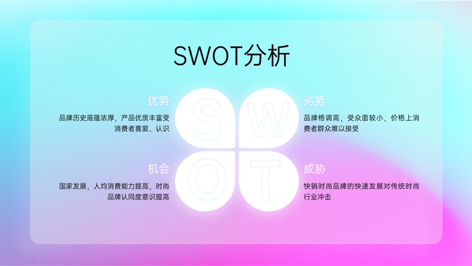 品牌营销策划宣传PPT模板
