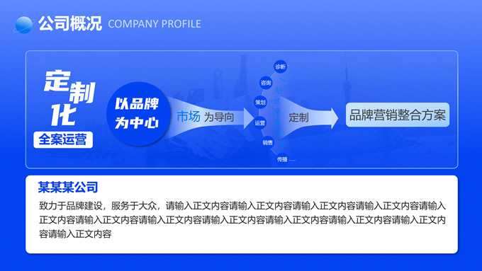 时尚科技风企业介绍PPT模板
