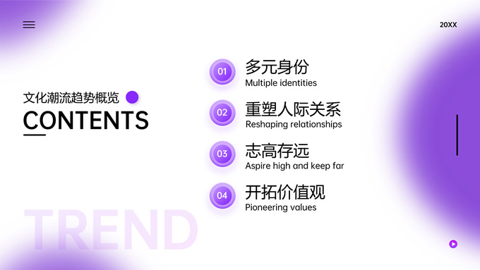 文化潮流趋势分析PPT模板