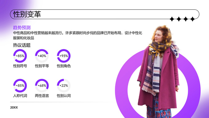 文化潮流趋势分析PPT模板