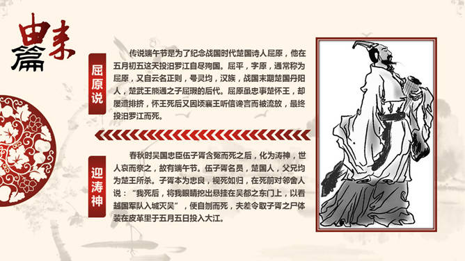 端午节由来与民俗介绍PPT模板