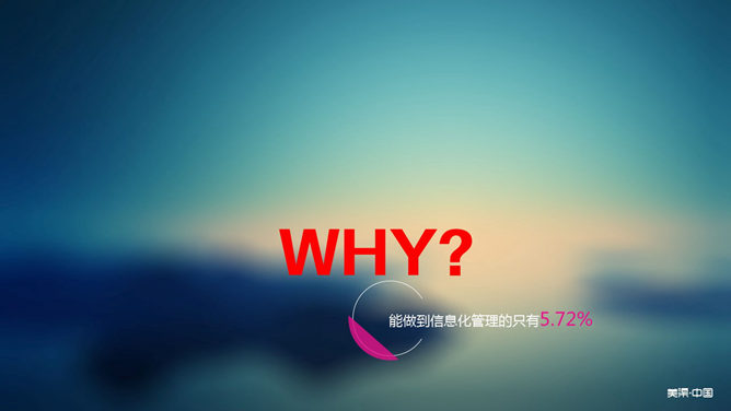 美发行业信息平台推广PPT