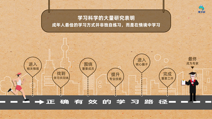 插画风复古牛皮纸读书笔记PPT模板