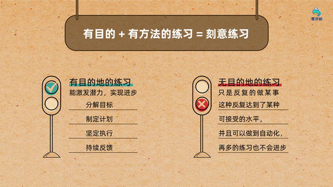插画风复古牛皮纸读书笔记PPT模板