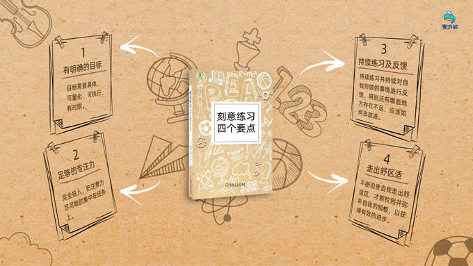 插画风复古牛皮纸读书笔记PPT模板