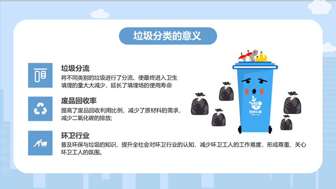 垃圾分类知识培训PPT模板