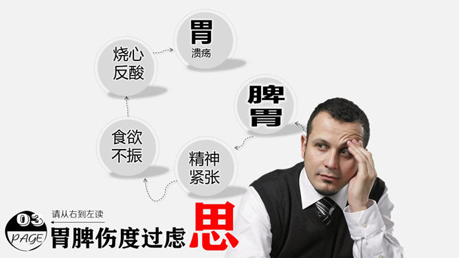 情绪和疾病的关系PPT作品