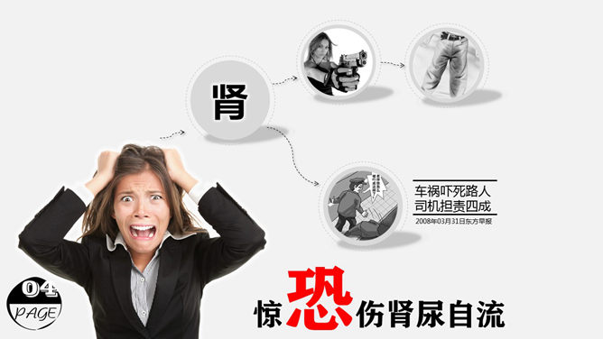 情绪和疾病的关系PPT作品