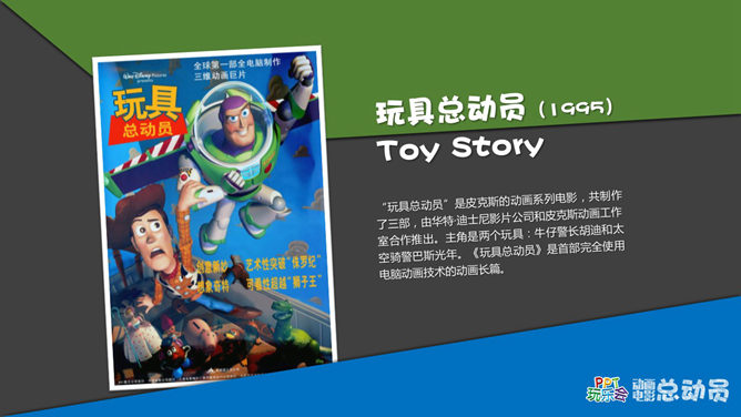 总动员系列动画电影介绍PPT