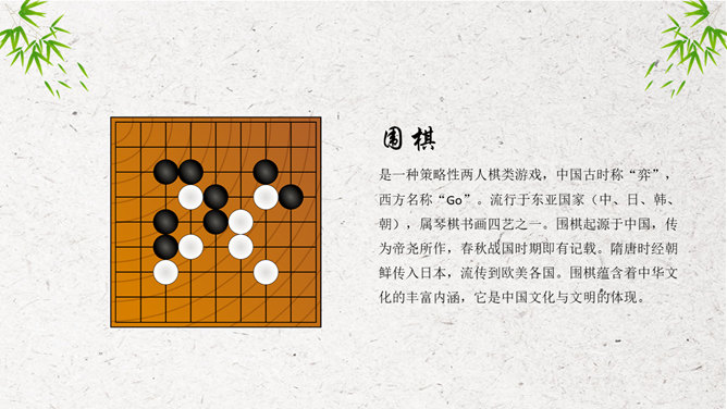 围棋入门知识PPT模板