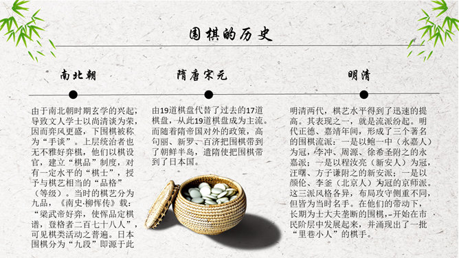 围棋入门知识PPT模板