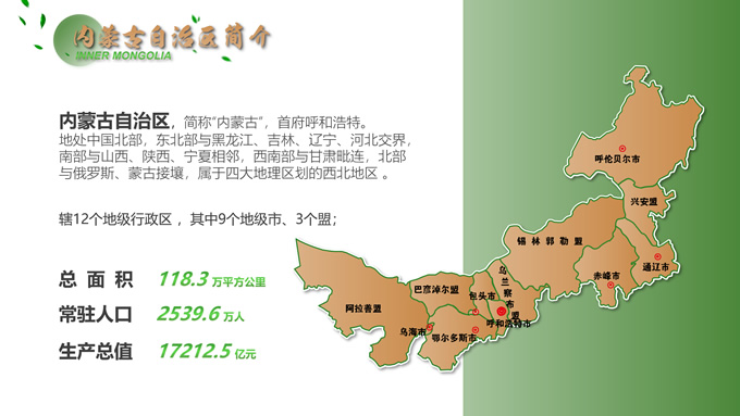 内蒙古旅游文化介绍PPT模板