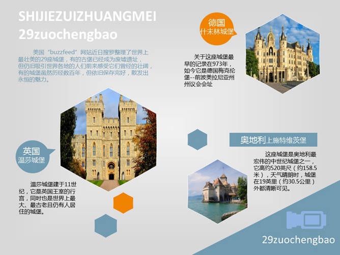 最壮美的29座城堡介绍PPT