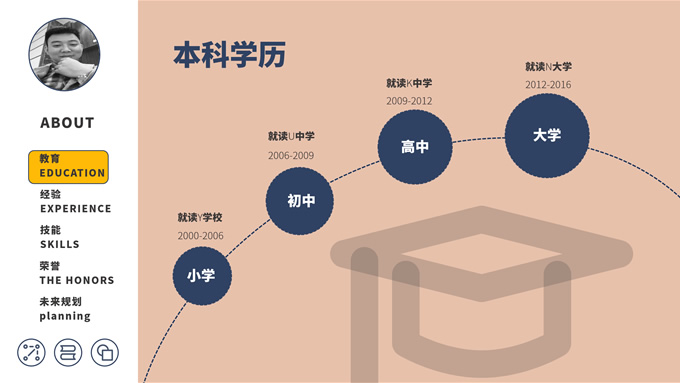橙色商务风个人简历PPT模板