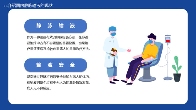 静脉输液安全管理PPT模板