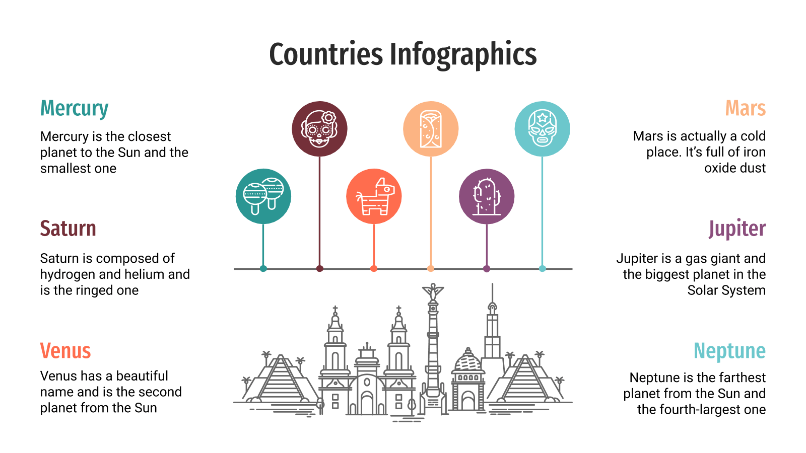 PowerPoint的国家信息图