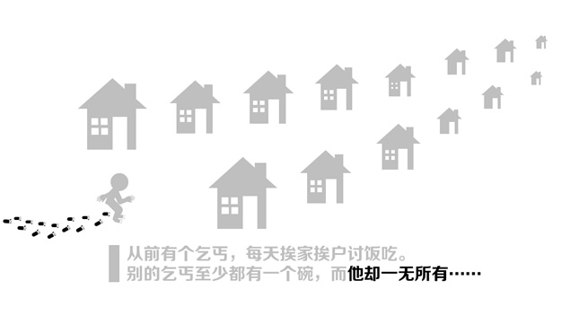 铁饭碗的启示哲理故事PPT模板