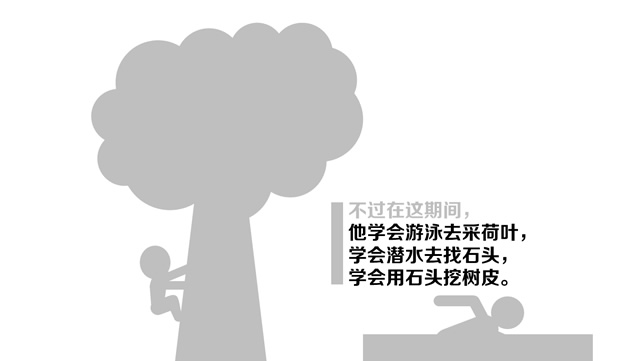 铁饭碗的启示哲理故事PPT模板
