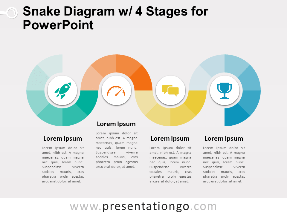 蛇图PowerPoint的四个阶段