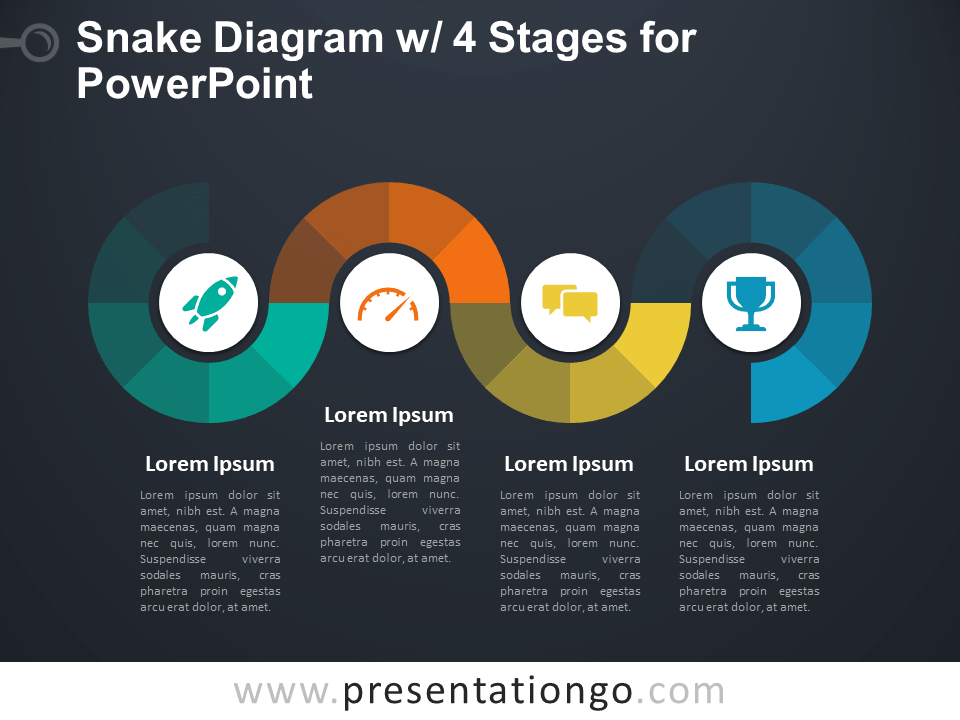 蛇图PowerPoint的四个阶段
