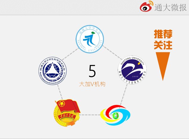 优秀设计创意配图PPT模板