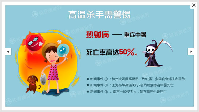 《夏日大考验》炎热夏季主题PPT