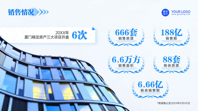 蓝色商务风房地产建筑行业年终总结汇报PPT模板