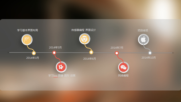 IOS7风格APP软件介绍PPT模板