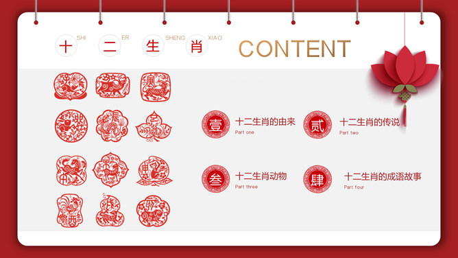 剪纸风十二生肖介绍PPT模板