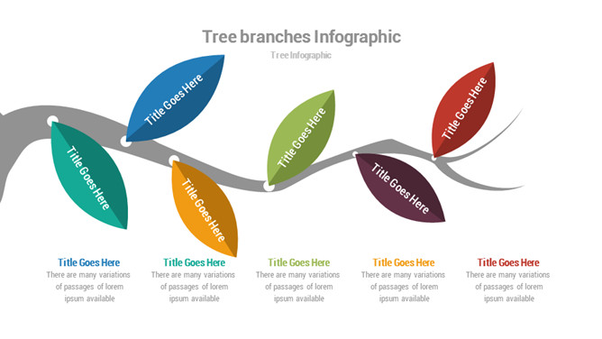 创意树叶形项目展示PPT模板