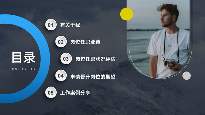 职级竞聘工作述职PPT模板