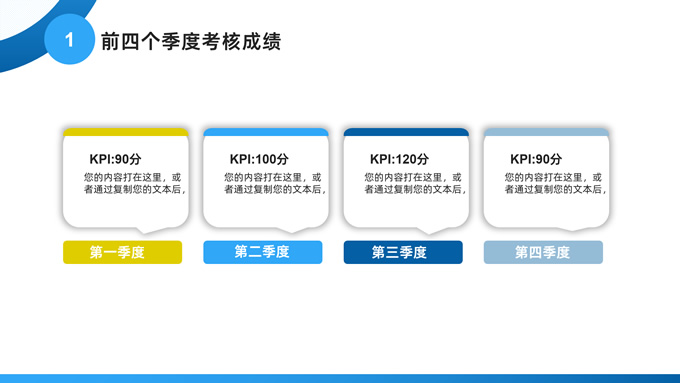 职级竞聘工作述职PPT模板