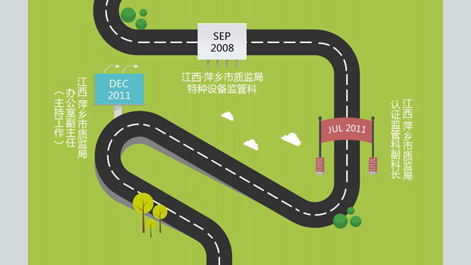 动态求职简历PPT模板