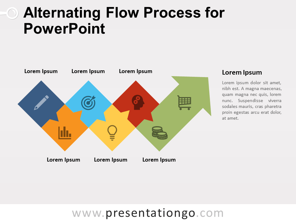 PowerPoint交变流动过程
