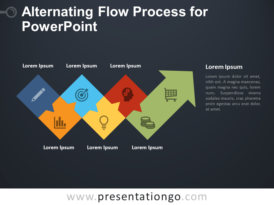 PowerPoint交变流动过程